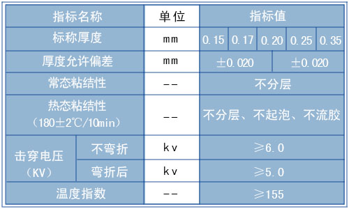 6641改性聚酯薄膜聚酯纤维非织布柔软复合材料（F级DMD）